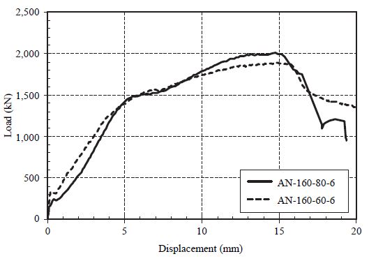 Fig. 14.