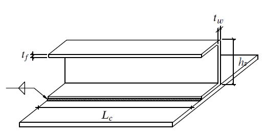 Fig. 17.