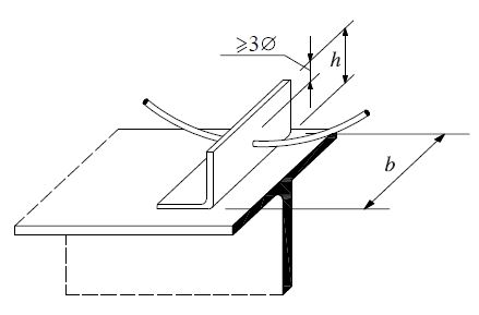 Fig. 18.