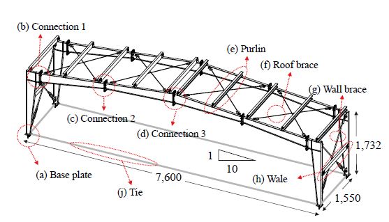 Fig. 5.