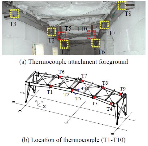 Fig. 14.