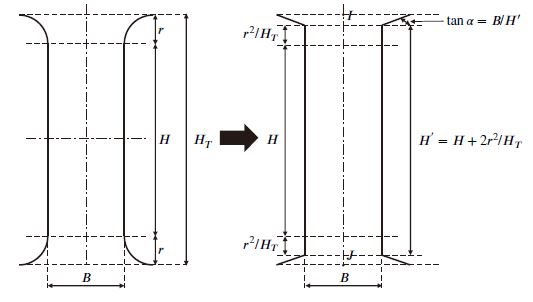 Fig. 6.