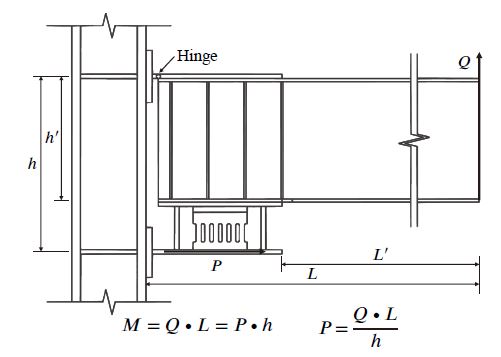 Fig. 9.