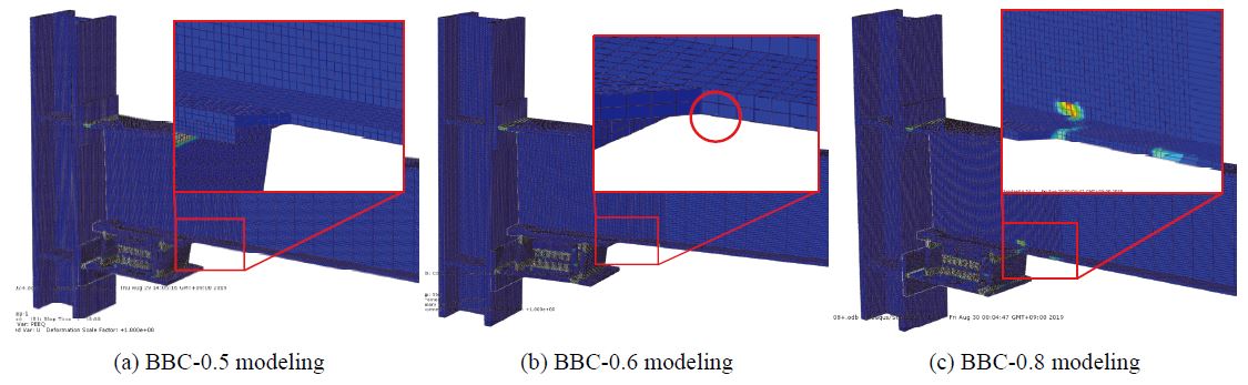 Fig. 16.