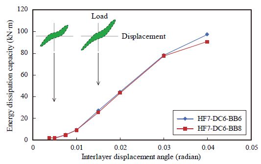 Fig. 12.