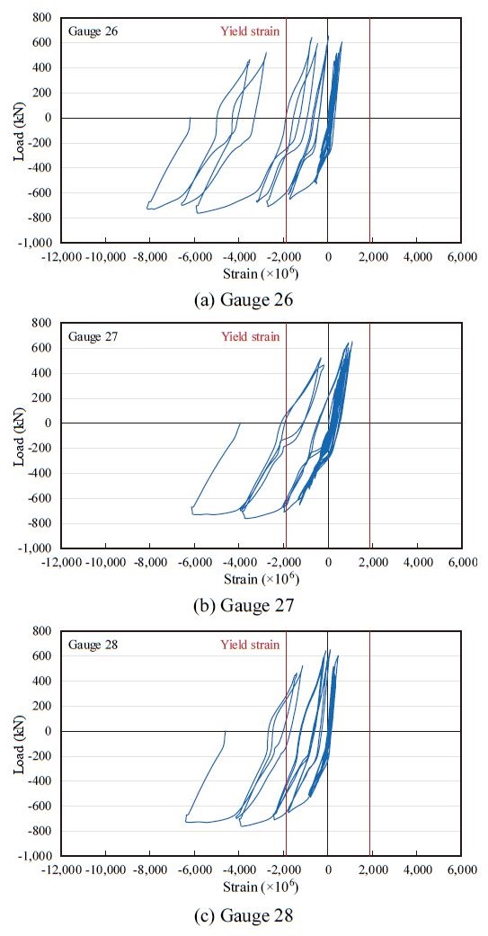 Fig. 16.