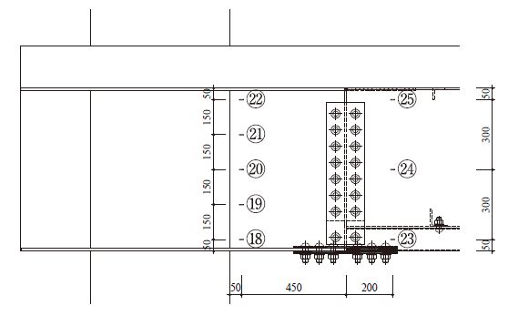 Fig. 17.