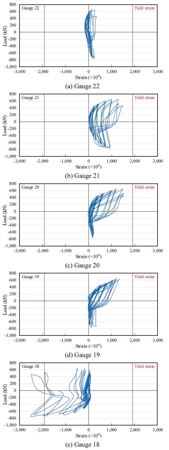 Fig. 19.