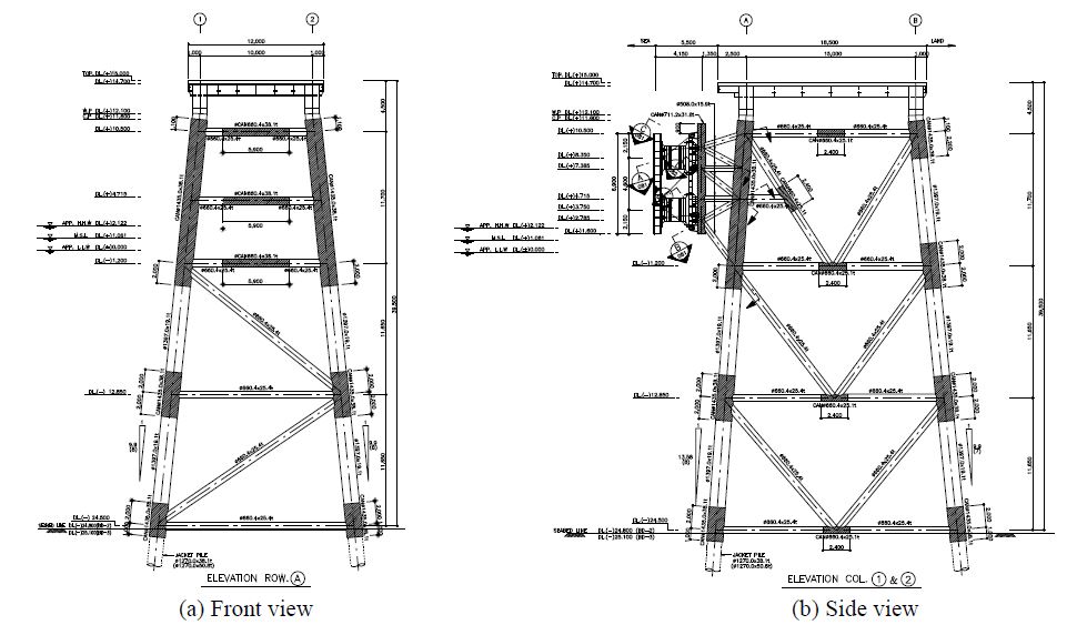Fig. 10.
