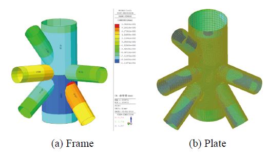 Fig. 13.