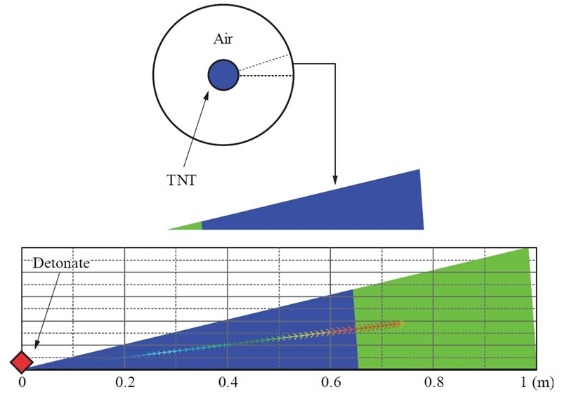 Fig. 5.