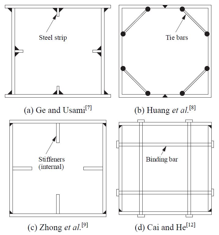 Fig. 1.