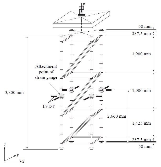 Fig. 4.