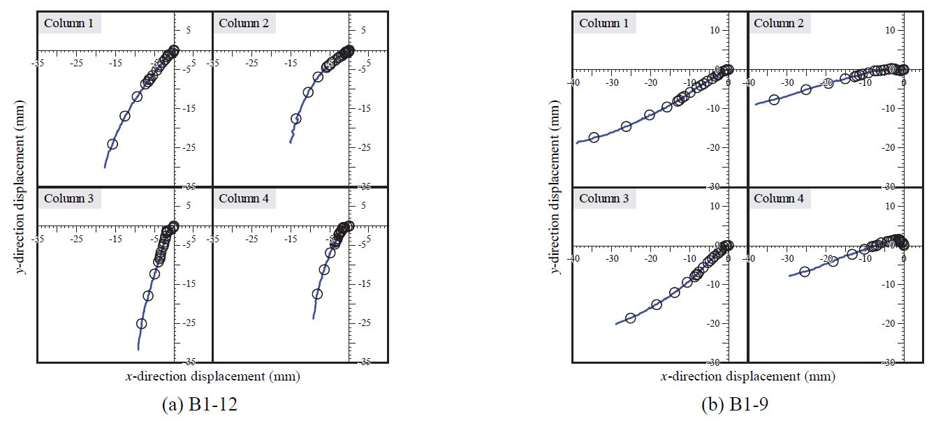 Fig. 11.