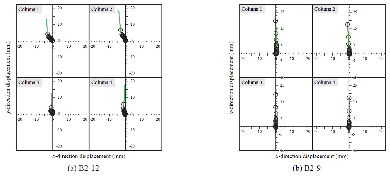 Fig. 12. Fig. 12.