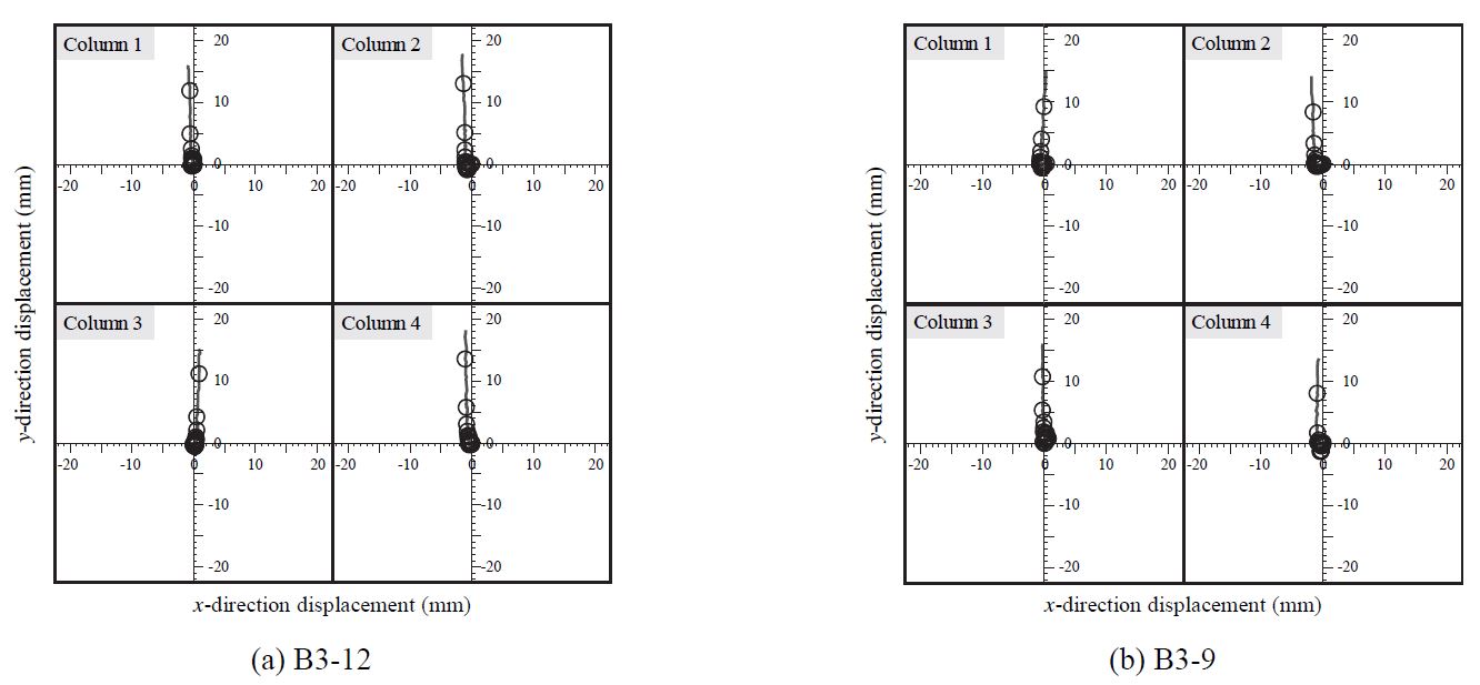 Fig. 13. Fig. 13.