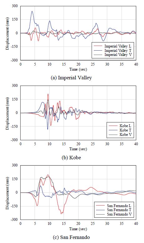 Fig. 4. Fig. 4.