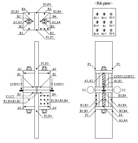 Fig. 3.