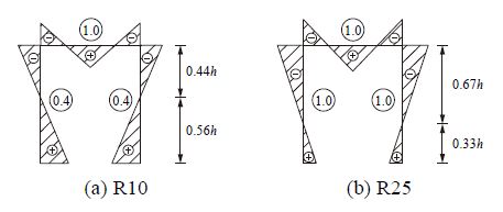 Fig. 11.