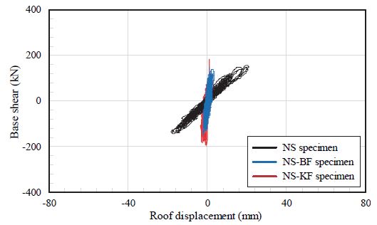 Fig. 11.