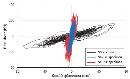 Fig. 12.