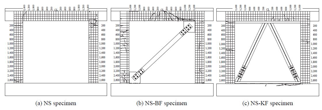 Fig. 18.