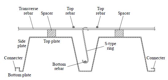 Fig. 1.