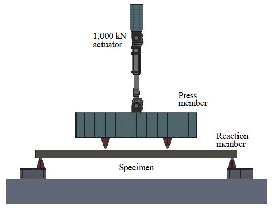 Fig. 12.