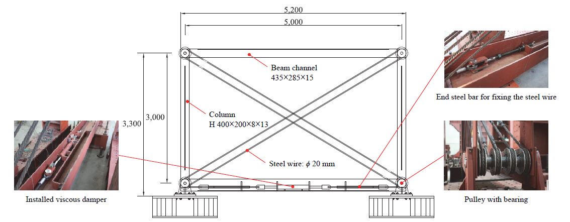 Fig. 3.