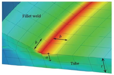 Fig. 7.