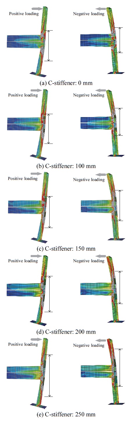 Fig. 13.