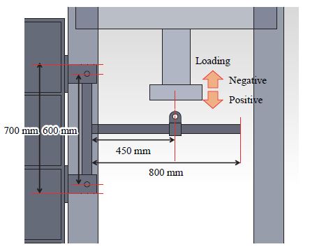 Fig. 8.