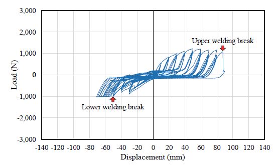 Fig. 11.