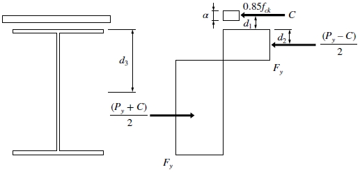 Fig. 13.