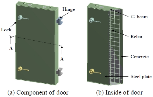 Fig. 3.