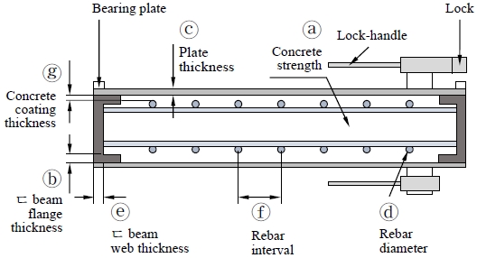Fig. 6.