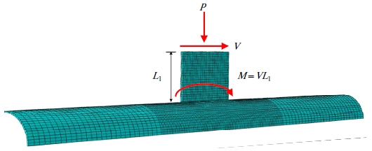 Fig. 3.