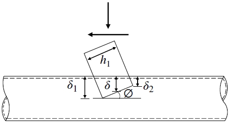 Fig. 10.