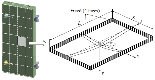 Fig. 7.