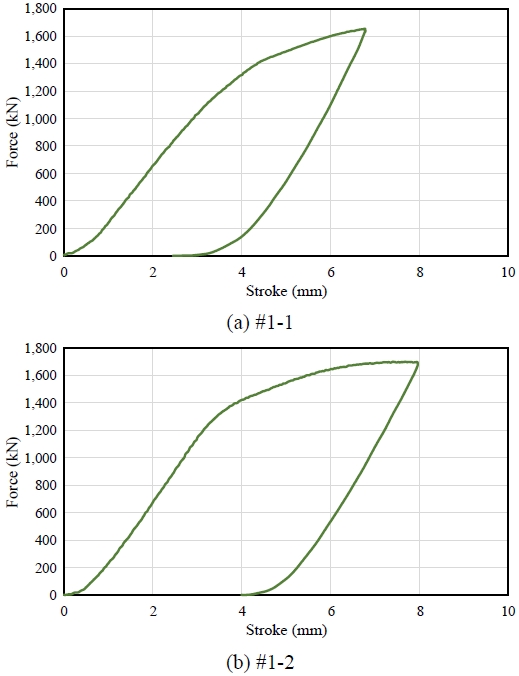 Fig. 11.