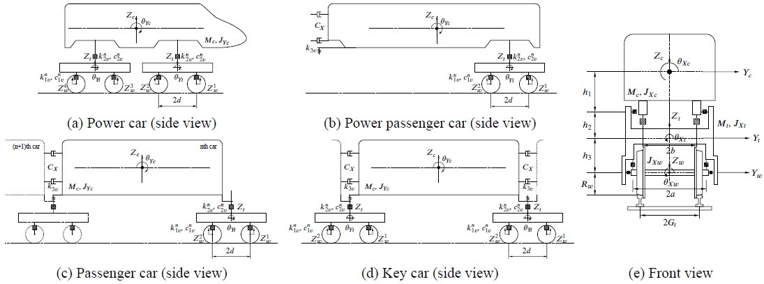 Fig. 8.