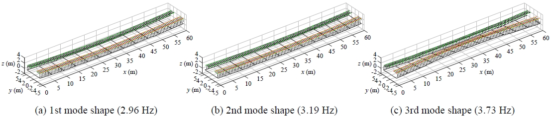 Fig. 9.