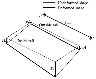 Fig. 13.