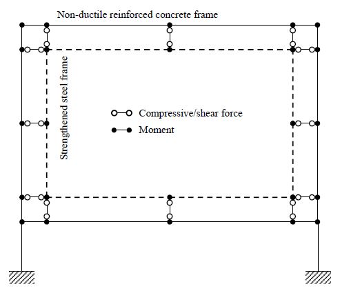 Fig. 2.