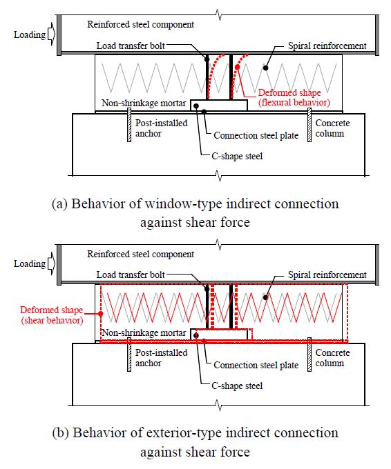 Fig. 11.