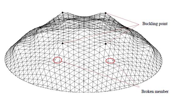 Fig. 15.