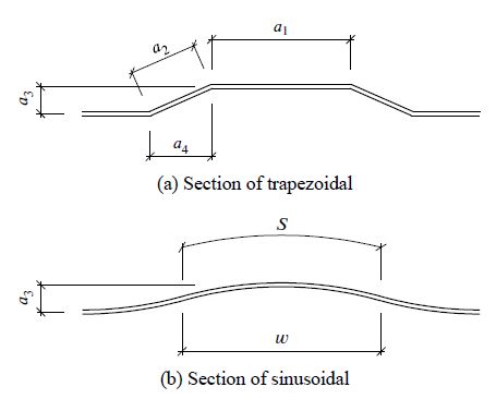 Fig. 13.