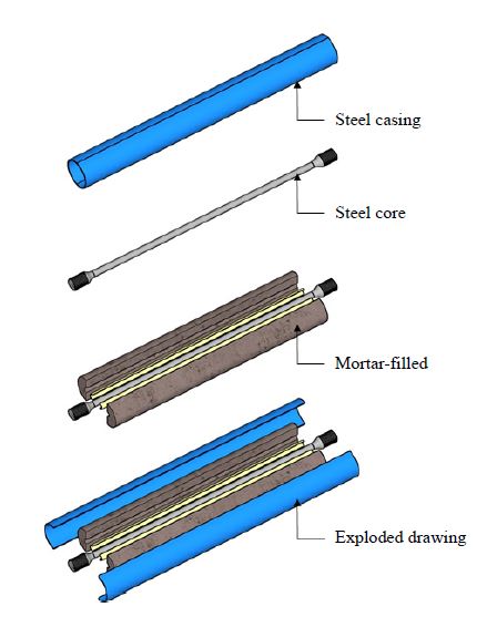 Fig. 4.