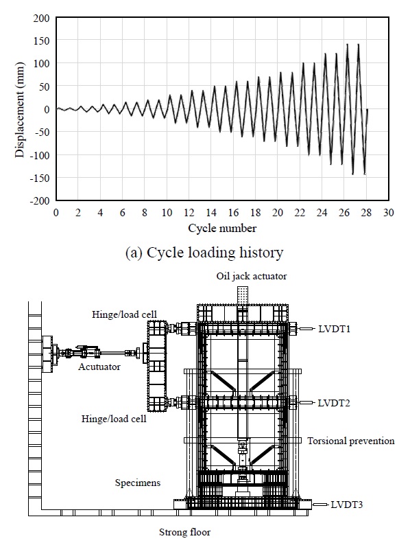 Fig. 11.