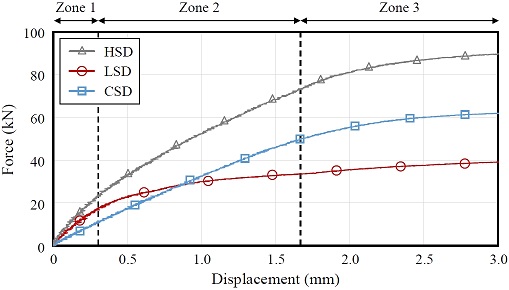 Fig. 11.
